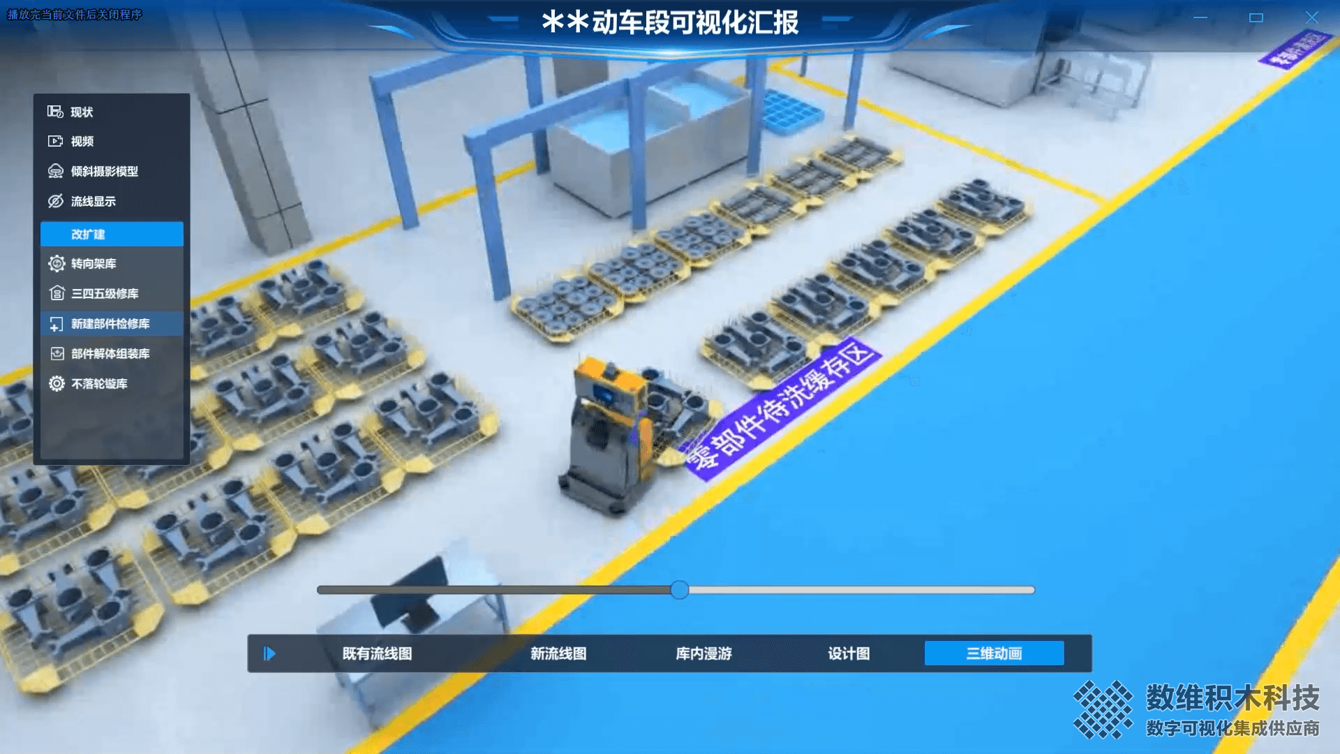 可视化汇报系统