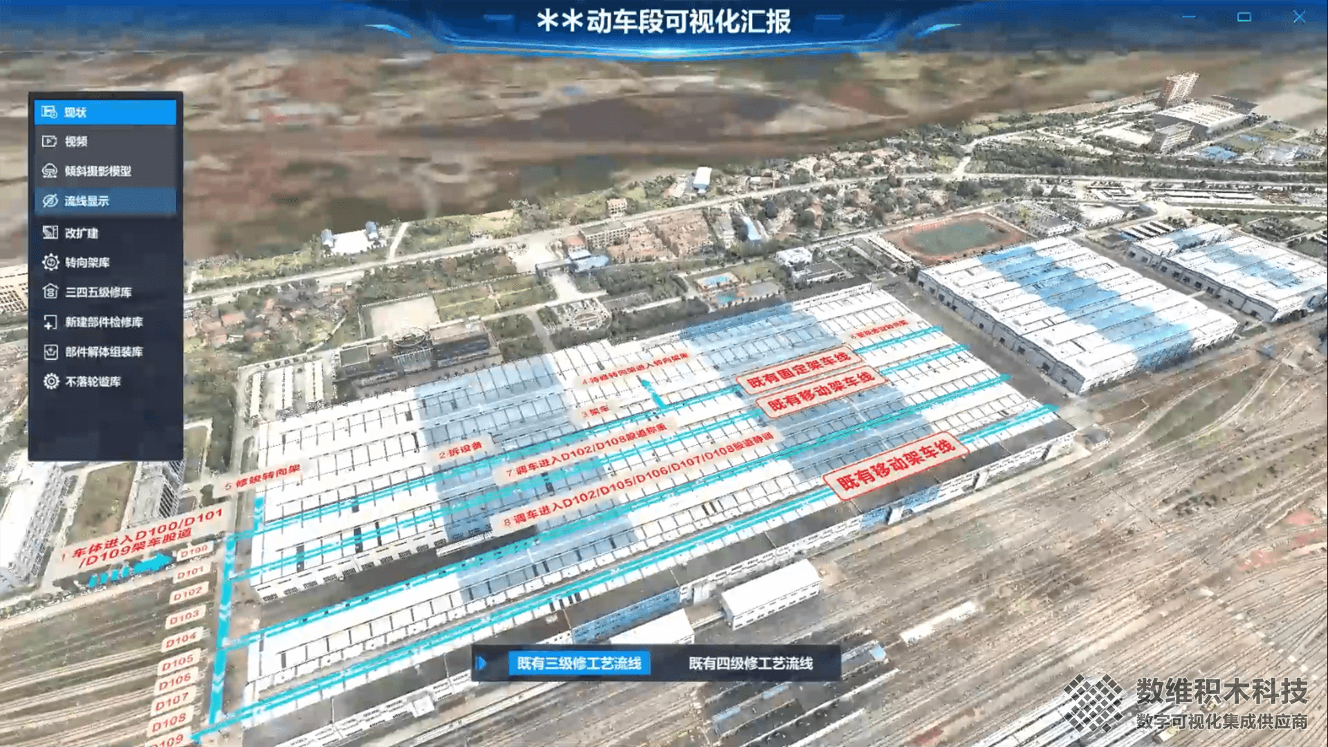 可视化汇报系统