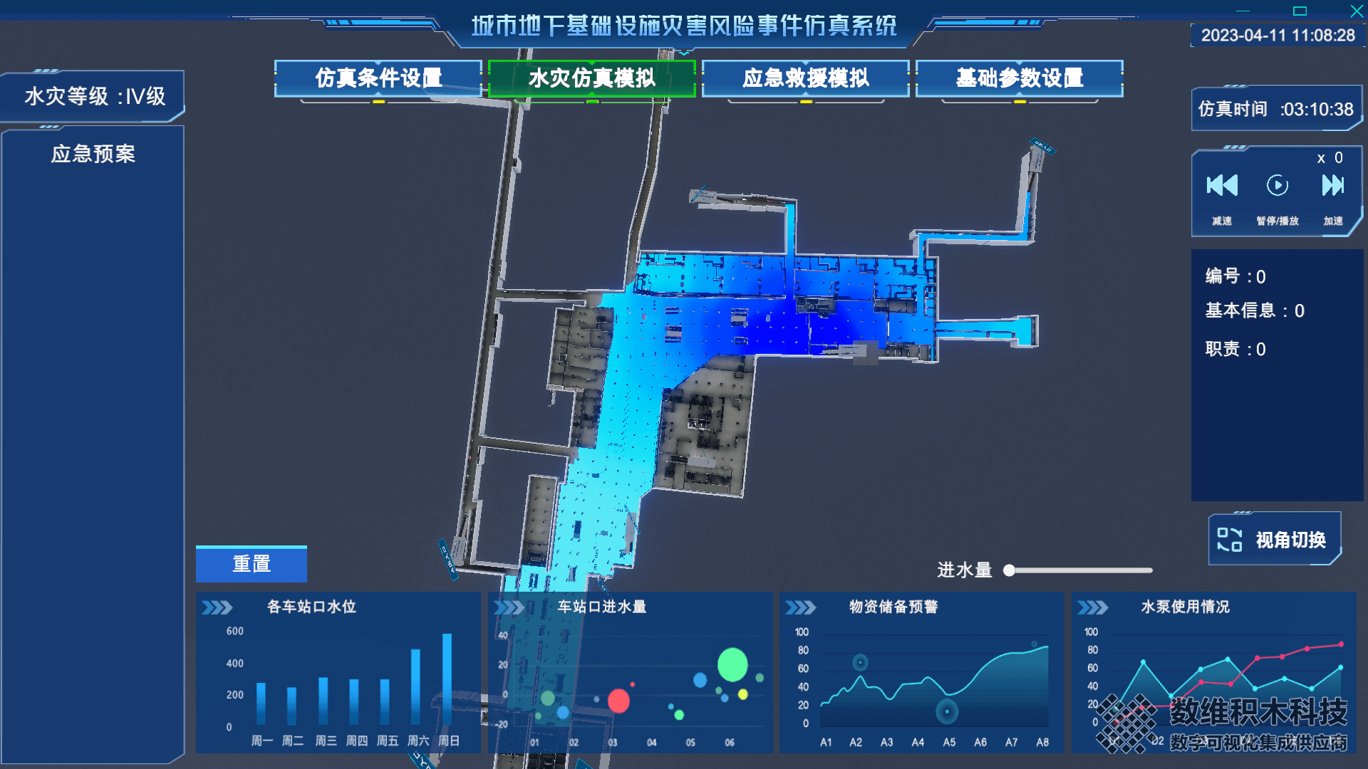 灾害仿真