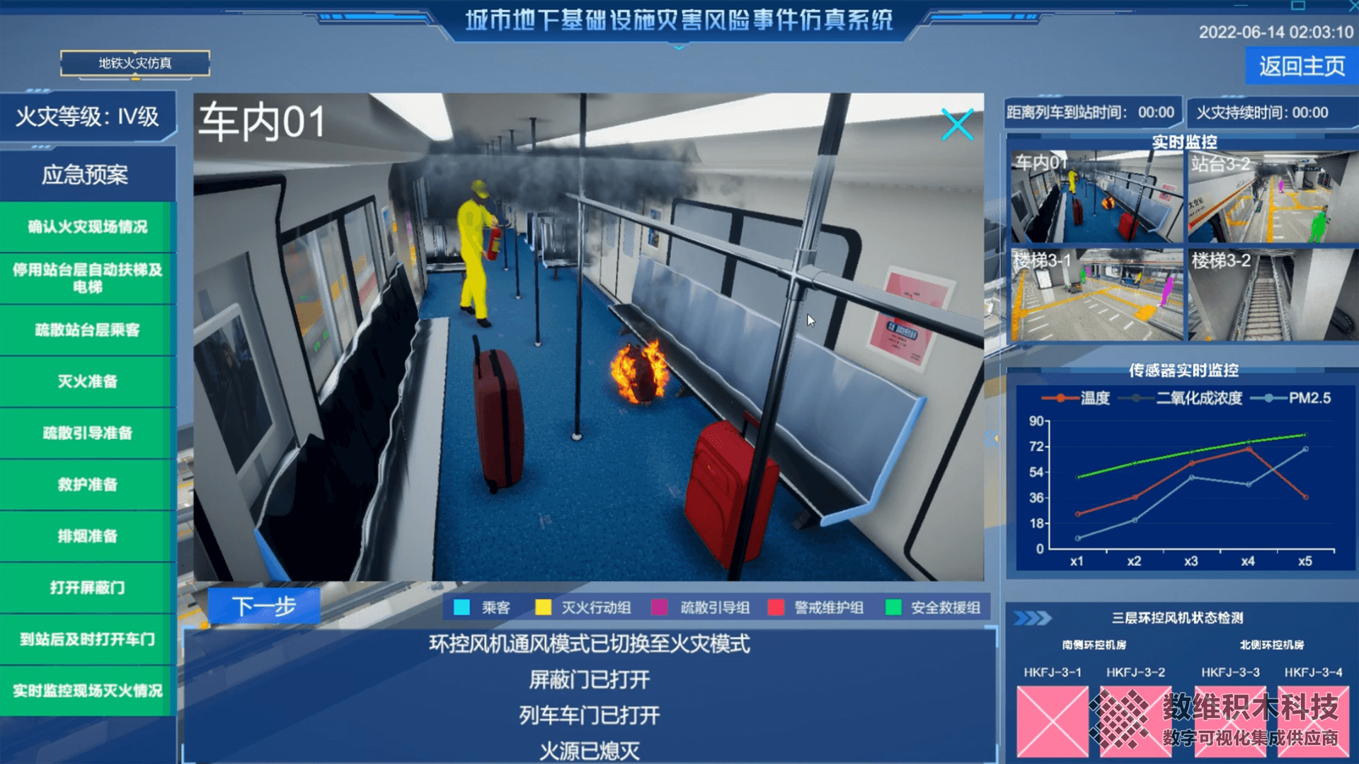 灾害仿真