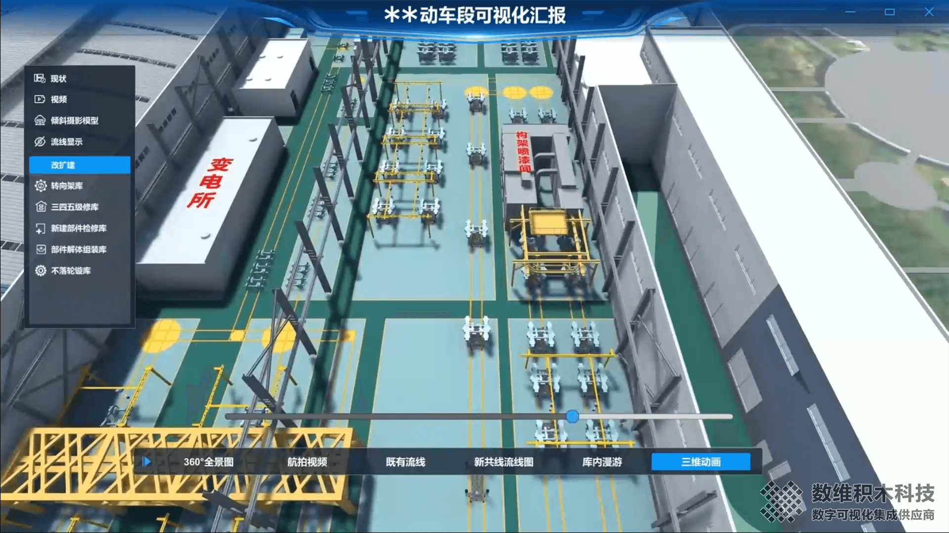 可视化汇报系统